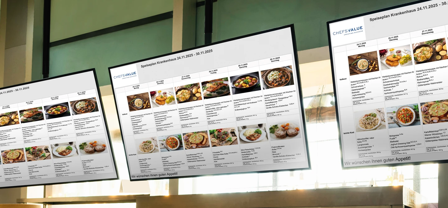 Monitor mit Ausweisung der Speisepläne in einer Kantine